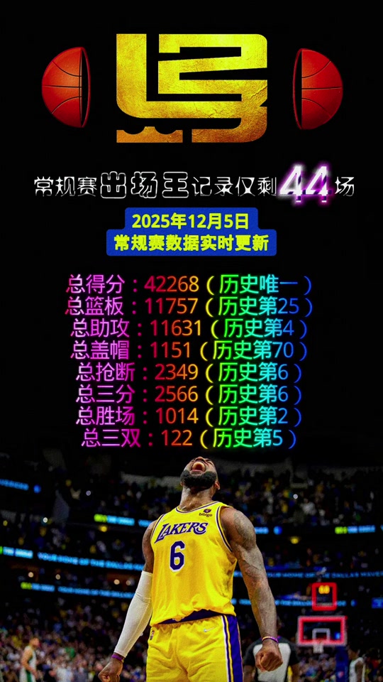NG28包含今晨NBA季后赛传出新动向；切尔西迎来里程碑；管理层表态——话题不断；临场指挥获称赞的词条