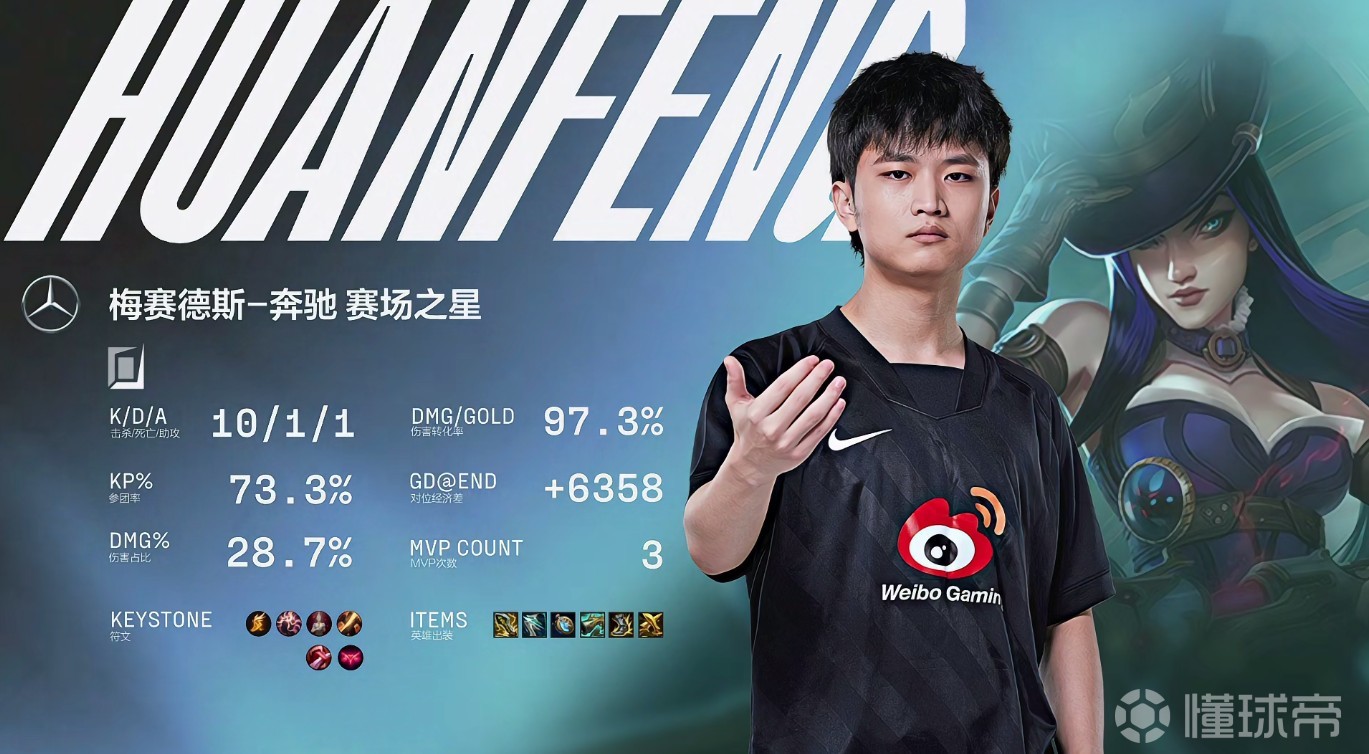 南宫NG包含离谱！TheShy关键节点爆冷内马尔遭遇五连败，塔图姆在澳大利亚队比赛中赛况扑朔迷离的词条